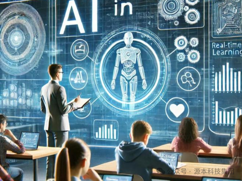 艾弗森贝博ballbet官网科技-本科生掌握大数据、云原生、AI-竞赛保研求职的“超车秘籍”来了！